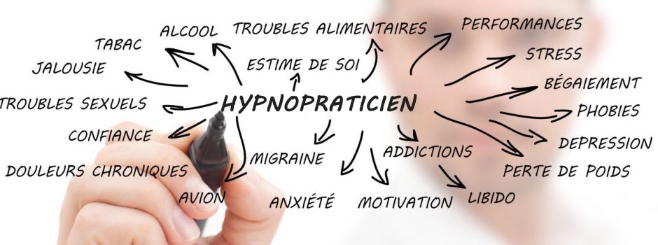 Les applications